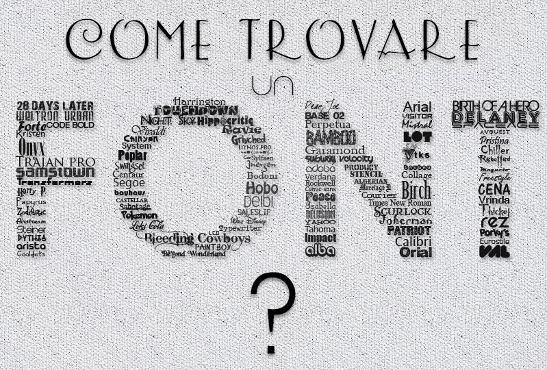 Come trovare un font